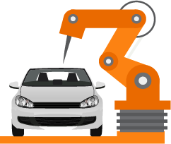 industria de la automocion Botscar